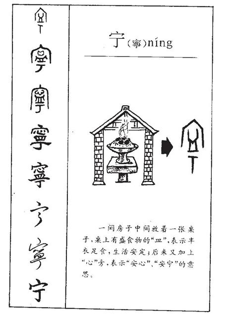 宁意思名字|宁字取名的寓意